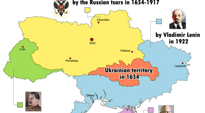 烏克蘭 領土變化