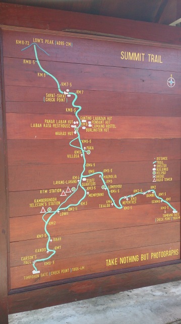 沙巴 神山 路線圖